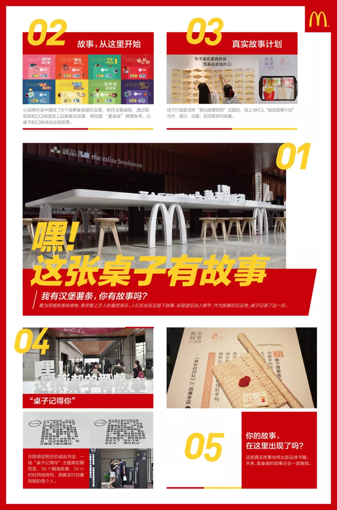 Historical archive media 4 for @comm Wins Best Corporate Image at the 2018 China Digital Media Awards