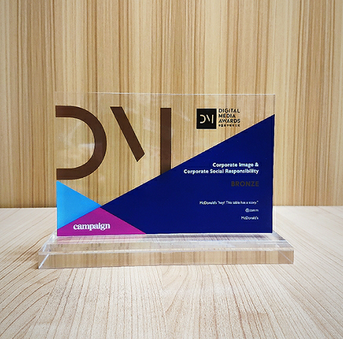 Historical archive media 5 for @comm Wins Best Corporate Image at the 2018 China Digital Media Awards