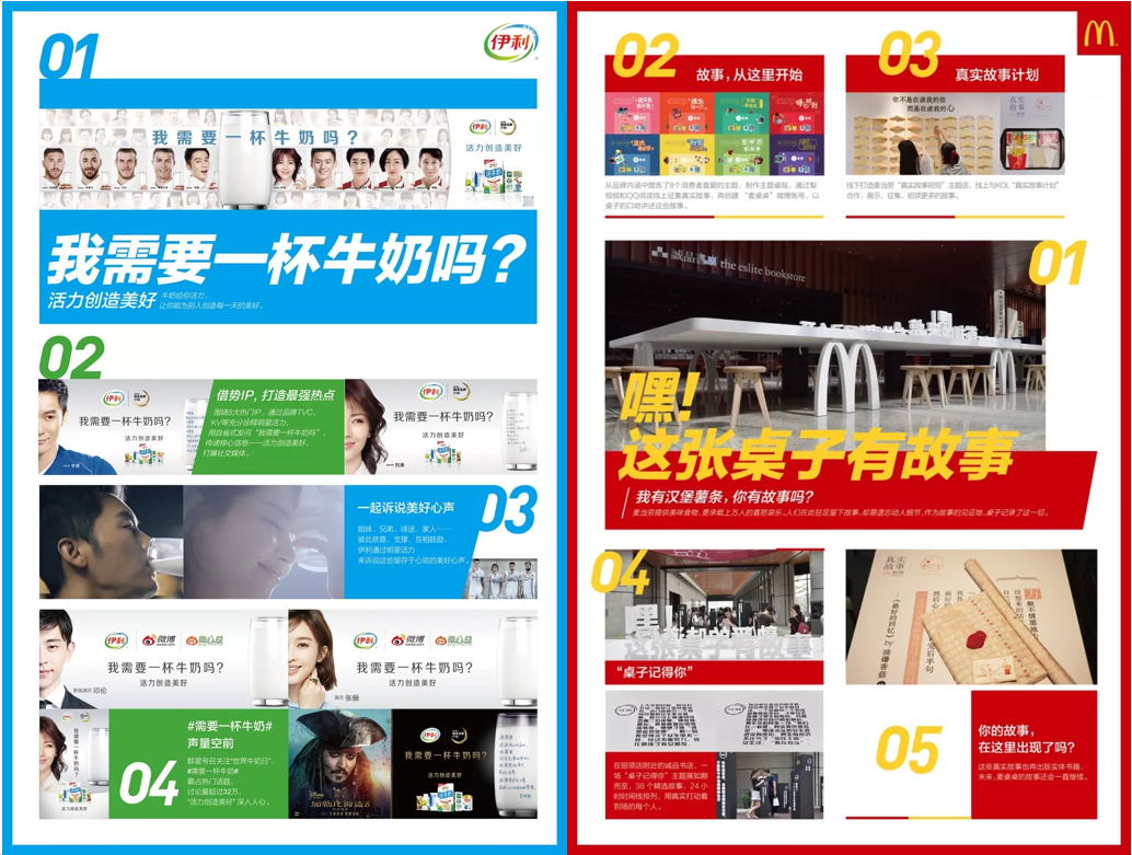 Historical archive media 8 for @comm Wins at Campaign Asia